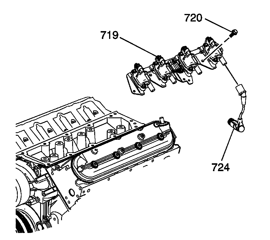 Technical service diagram