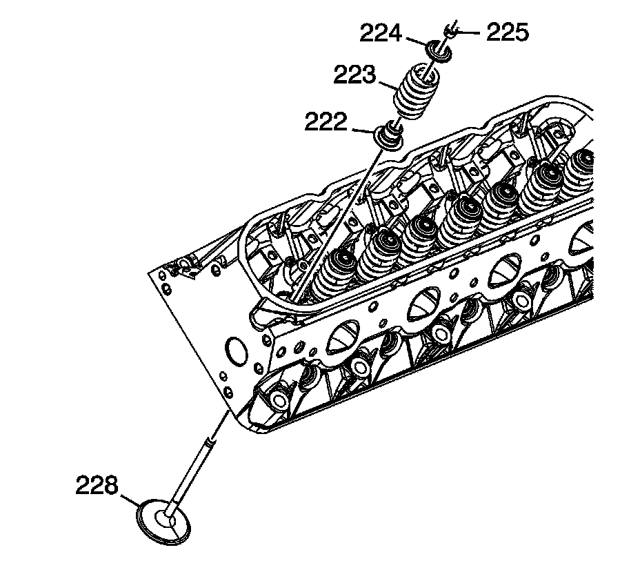 Technical service diagram