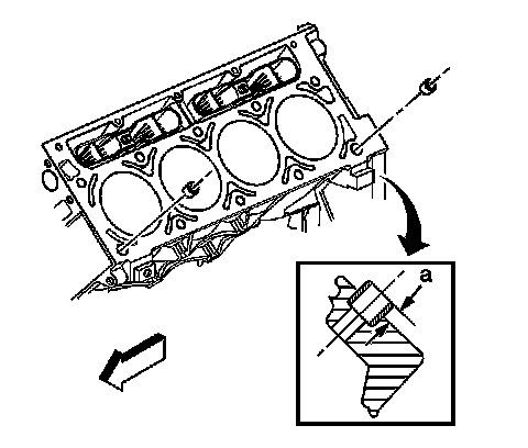 Technical service diagram