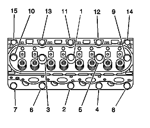 Technical service diagram