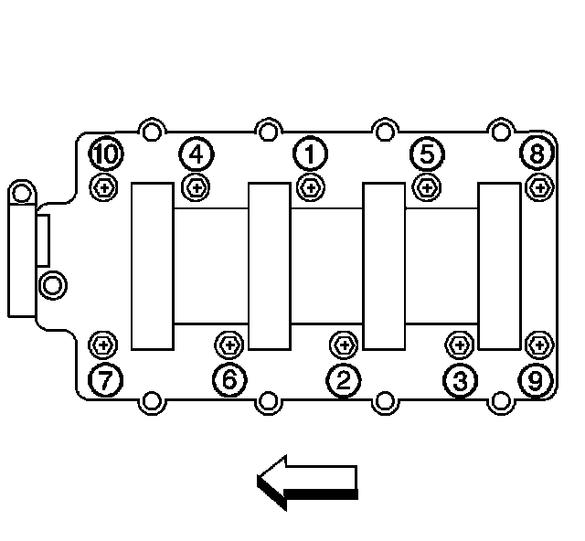 Technical service diagram