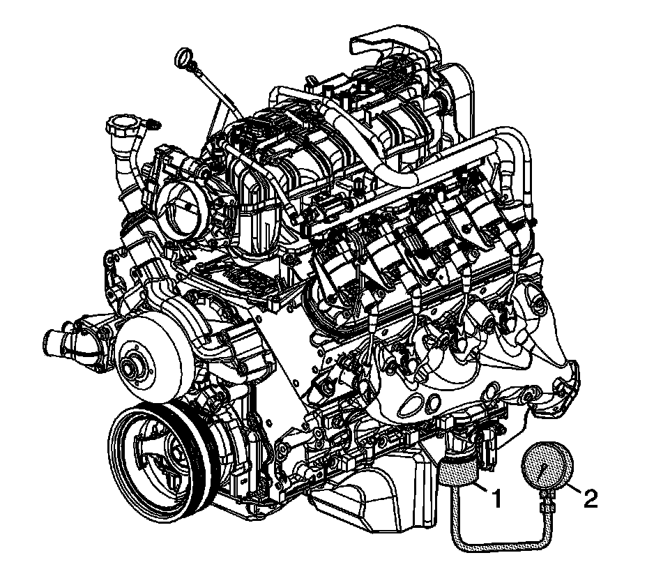 Technical service diagram