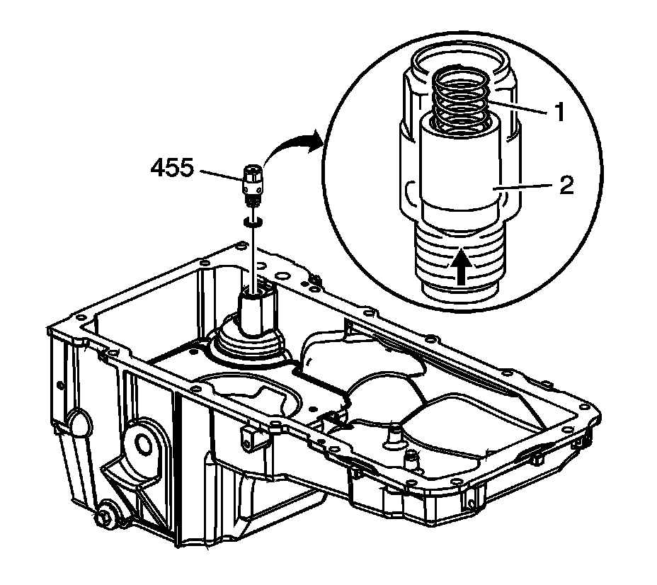 Technical service diagram