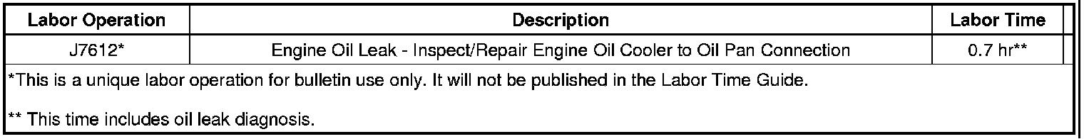 Technical service diagram