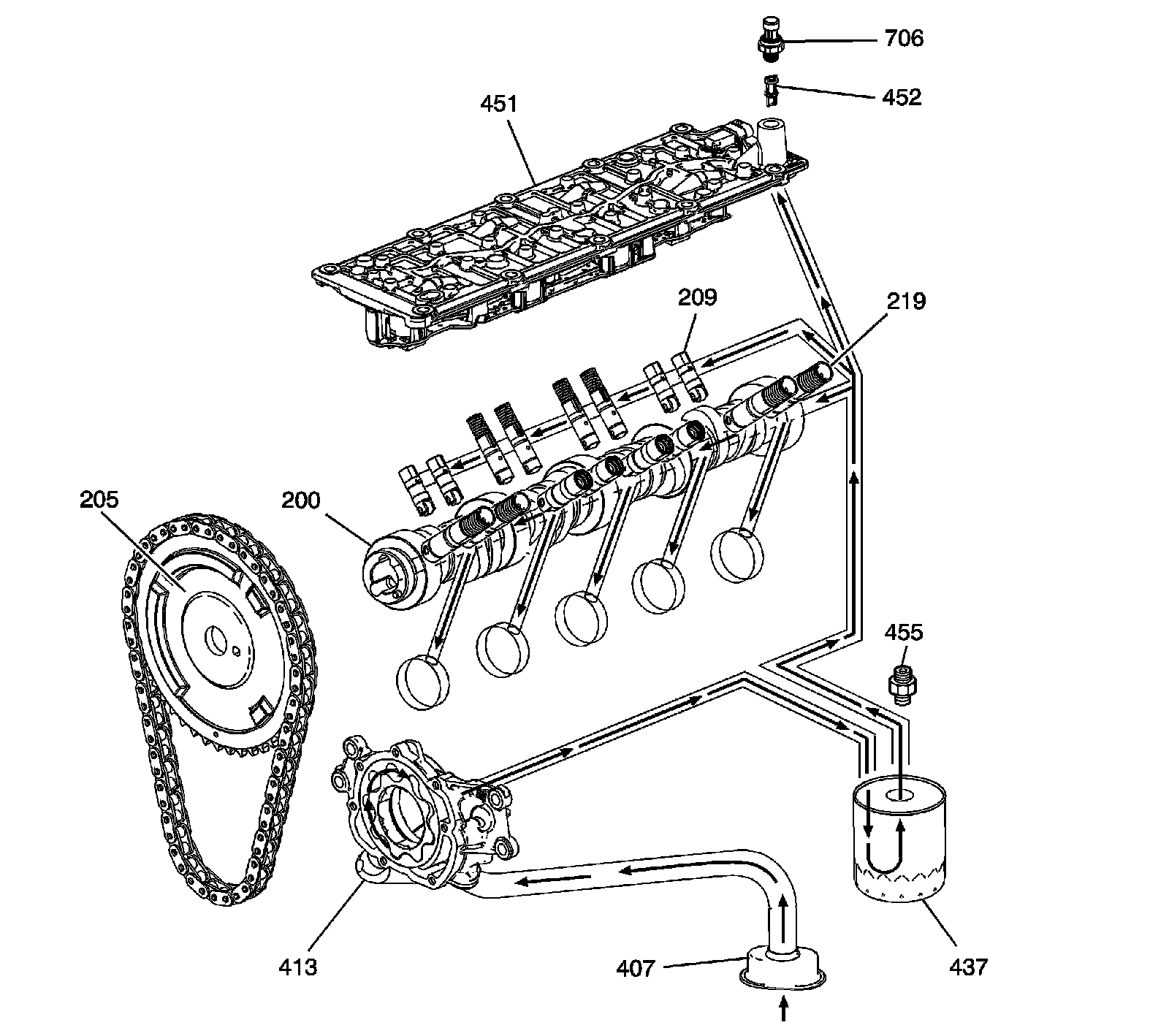 Technical service diagram