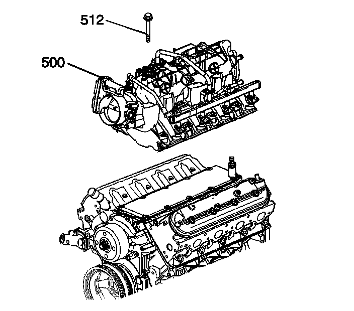 Technical service diagram