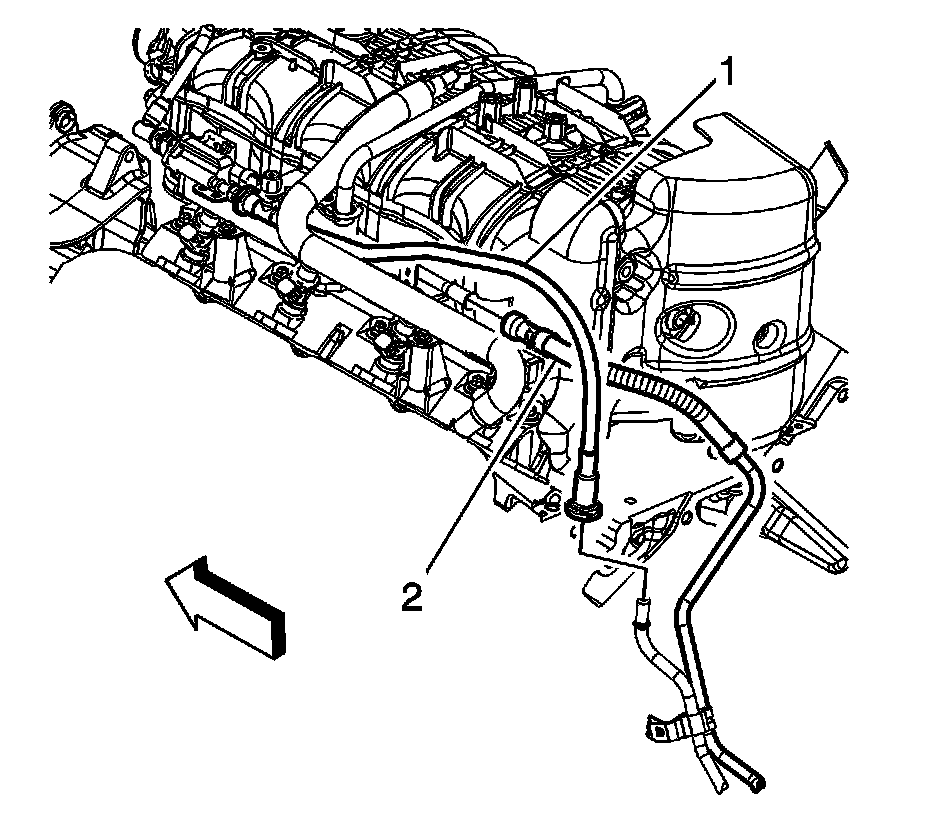 Technical service diagram