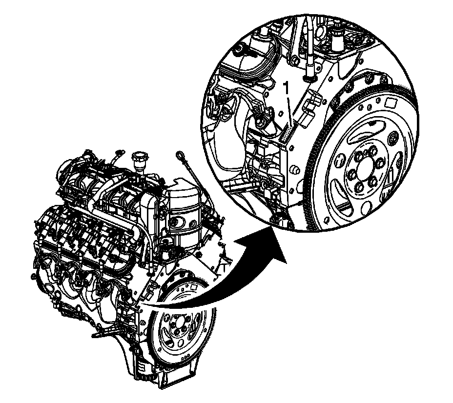 Technical service diagram