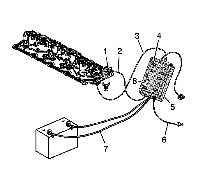 Technical service diagram