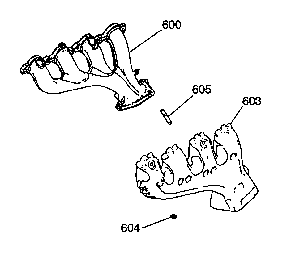 Technical service diagram