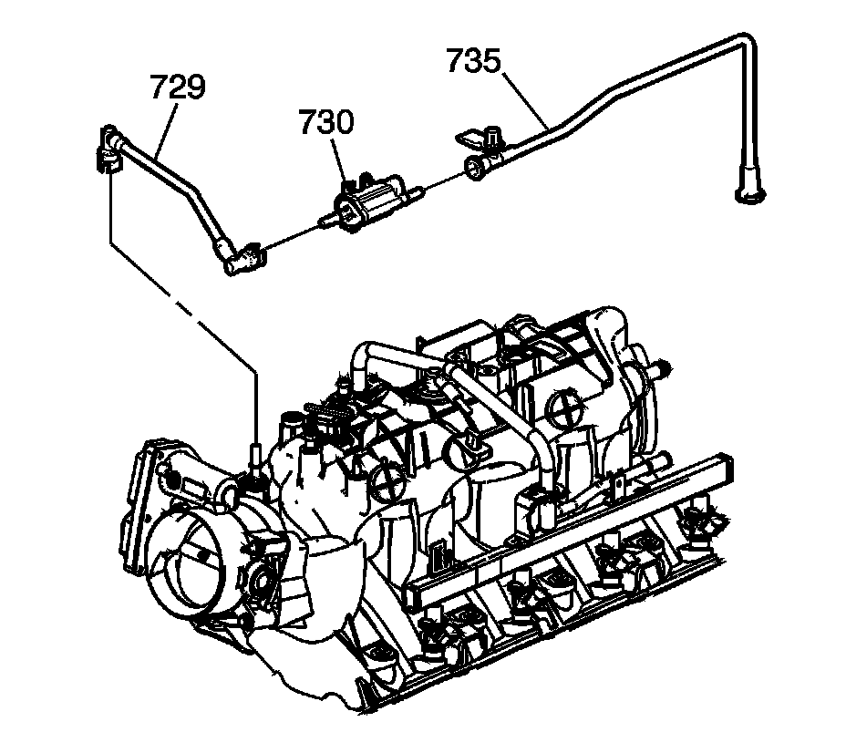 Technical service diagram