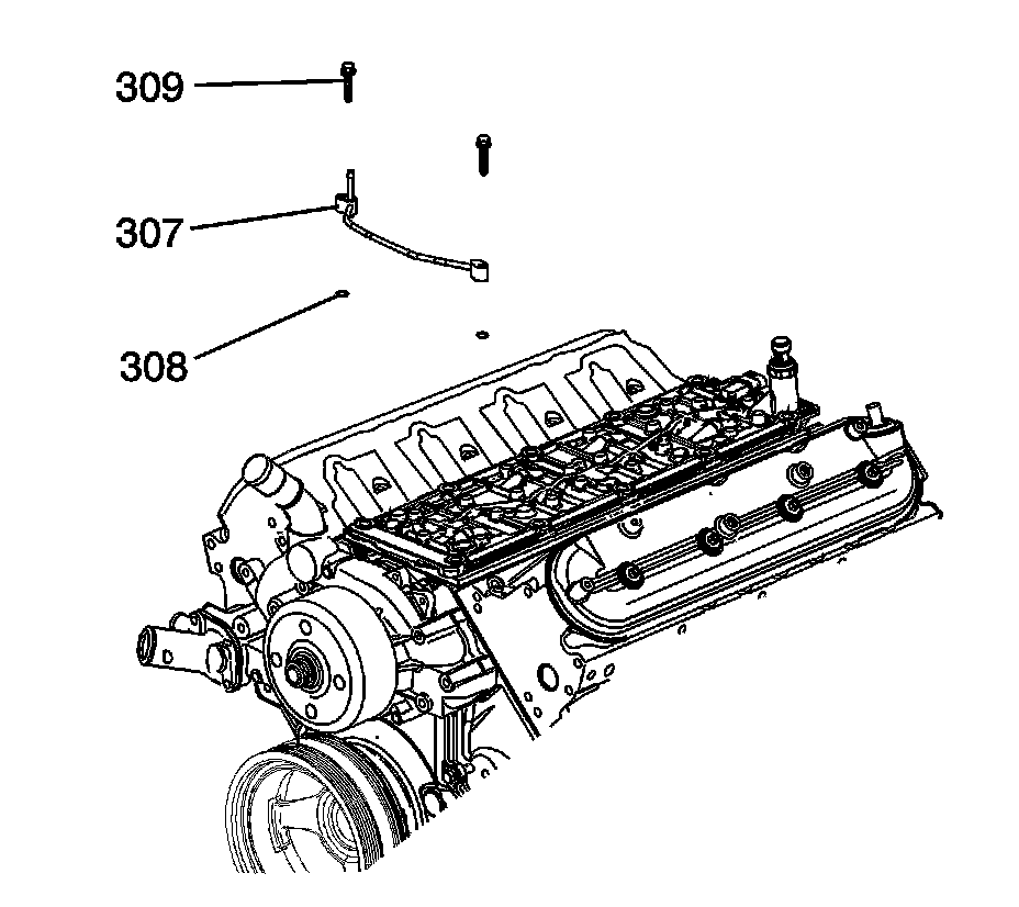 Technical service diagram