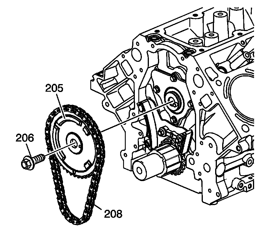 Technical service diagram