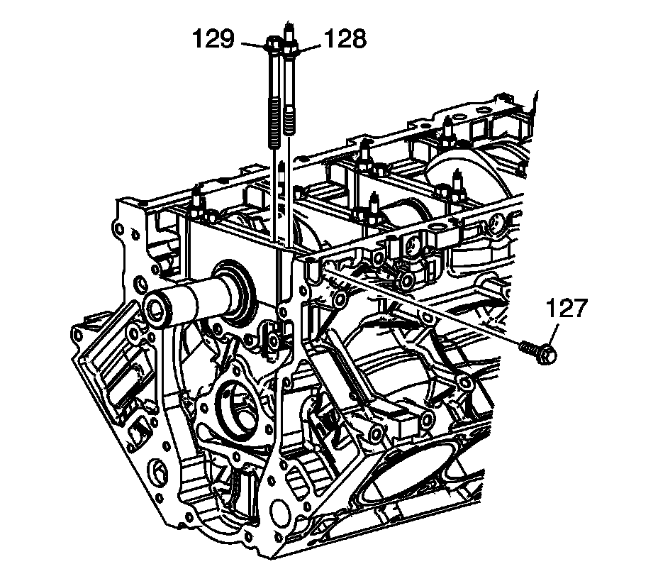 Technical service diagram