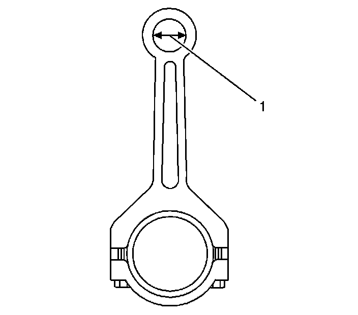 Technical service diagram
