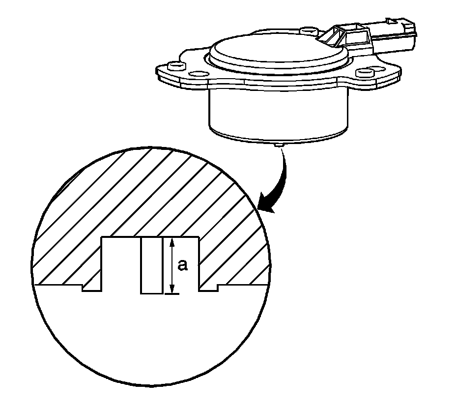Technical service diagram
