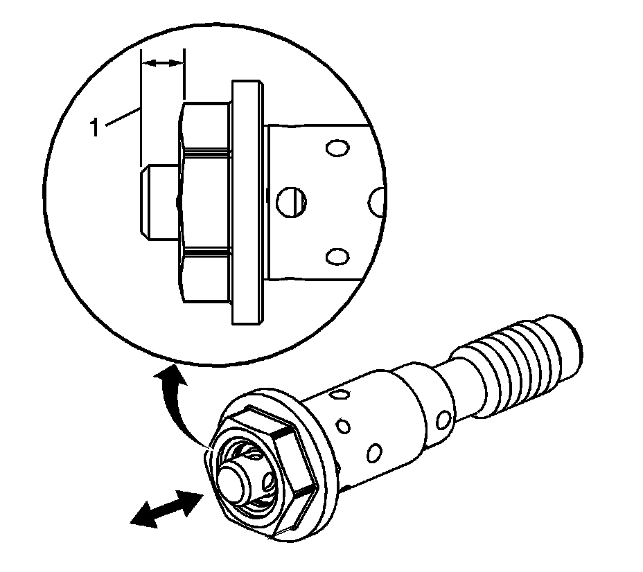 Technical service diagram