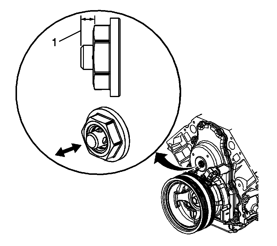 Technical service diagram