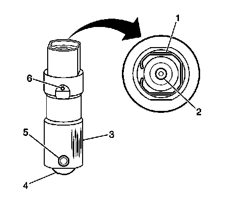 Technical service diagram