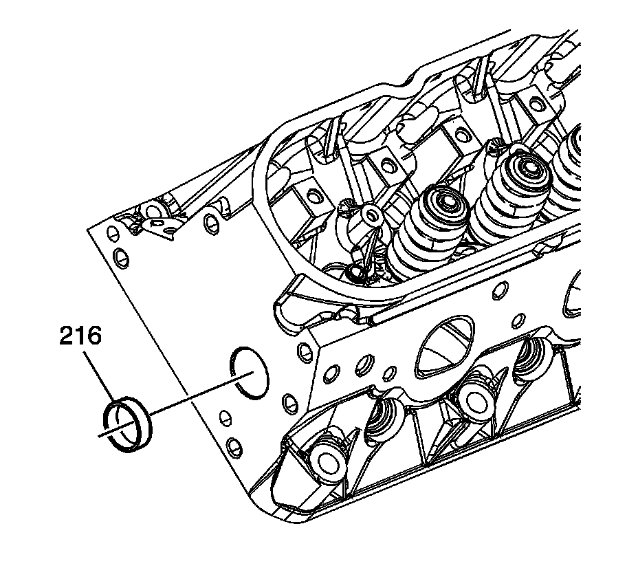 Technical service diagram