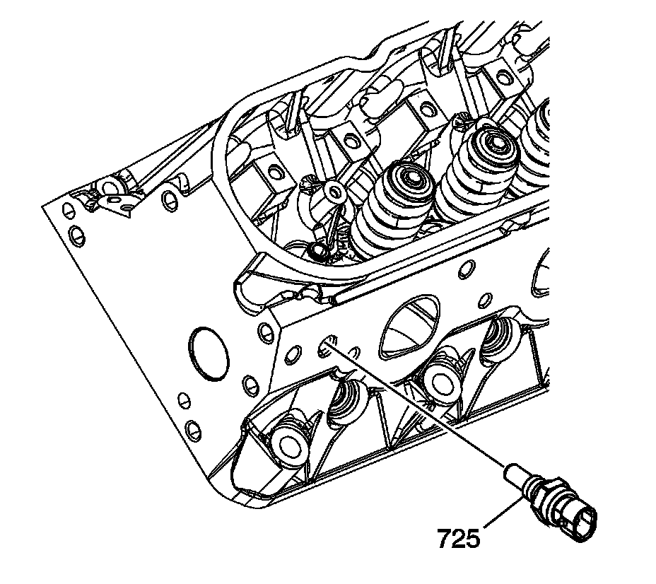 Technical service diagram
