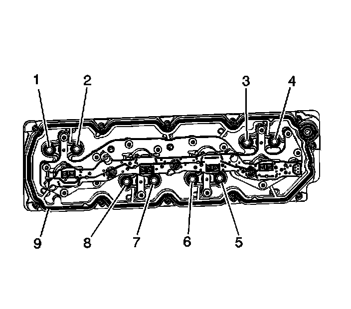 Technical service diagram
