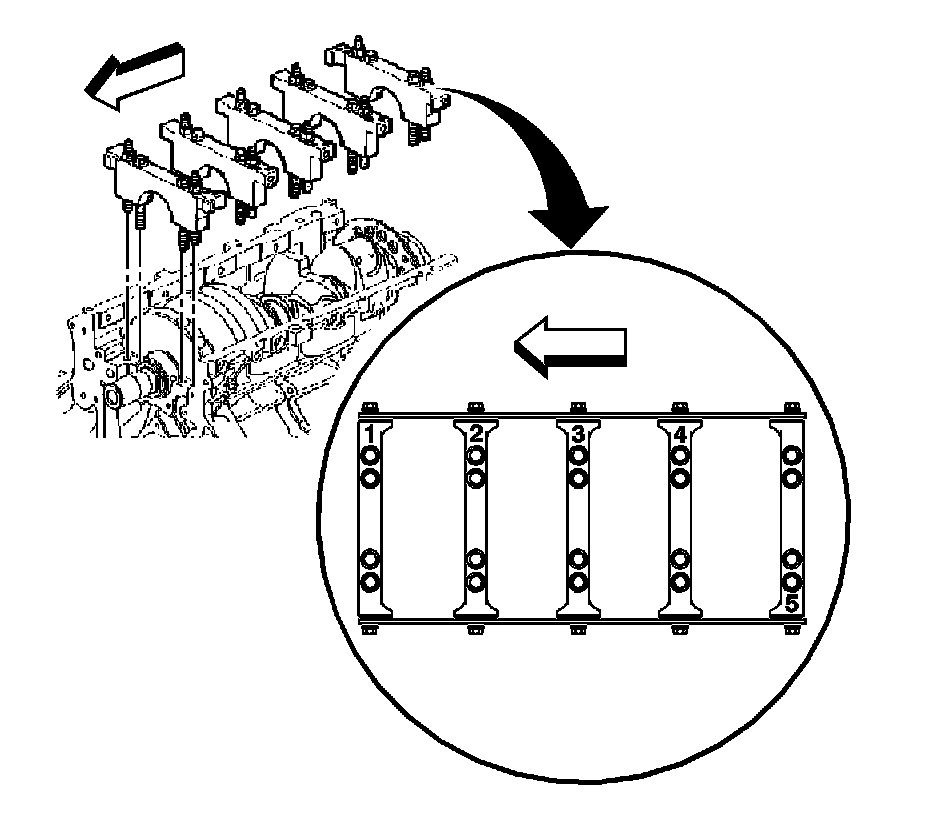 Technical service diagram