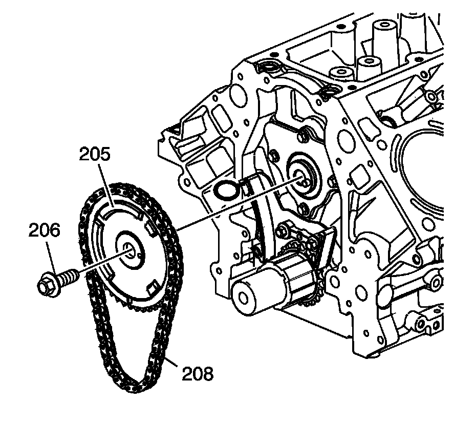 Technical service diagram