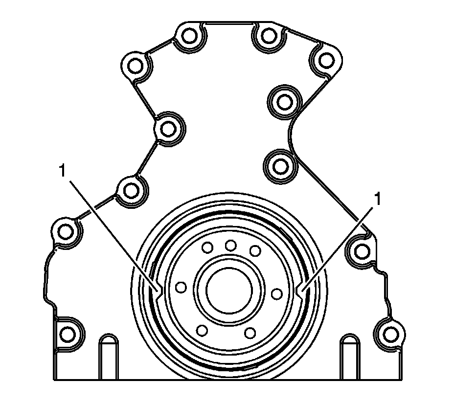 Technical service diagram