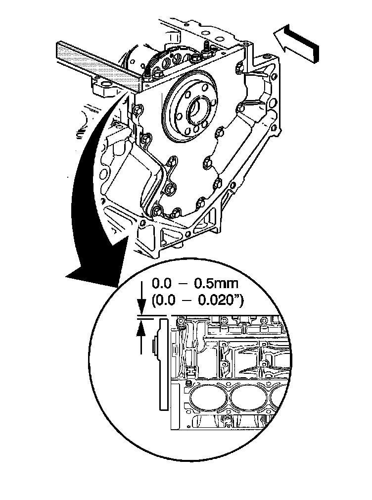 Technical service diagram