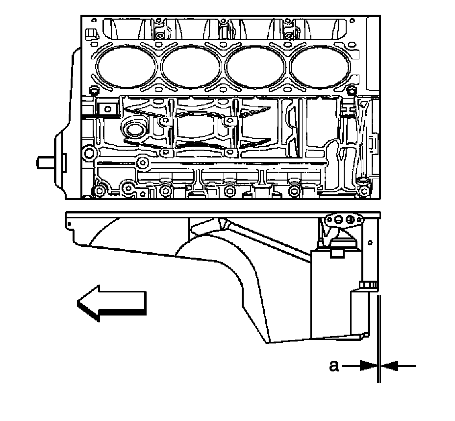 Technical service diagram