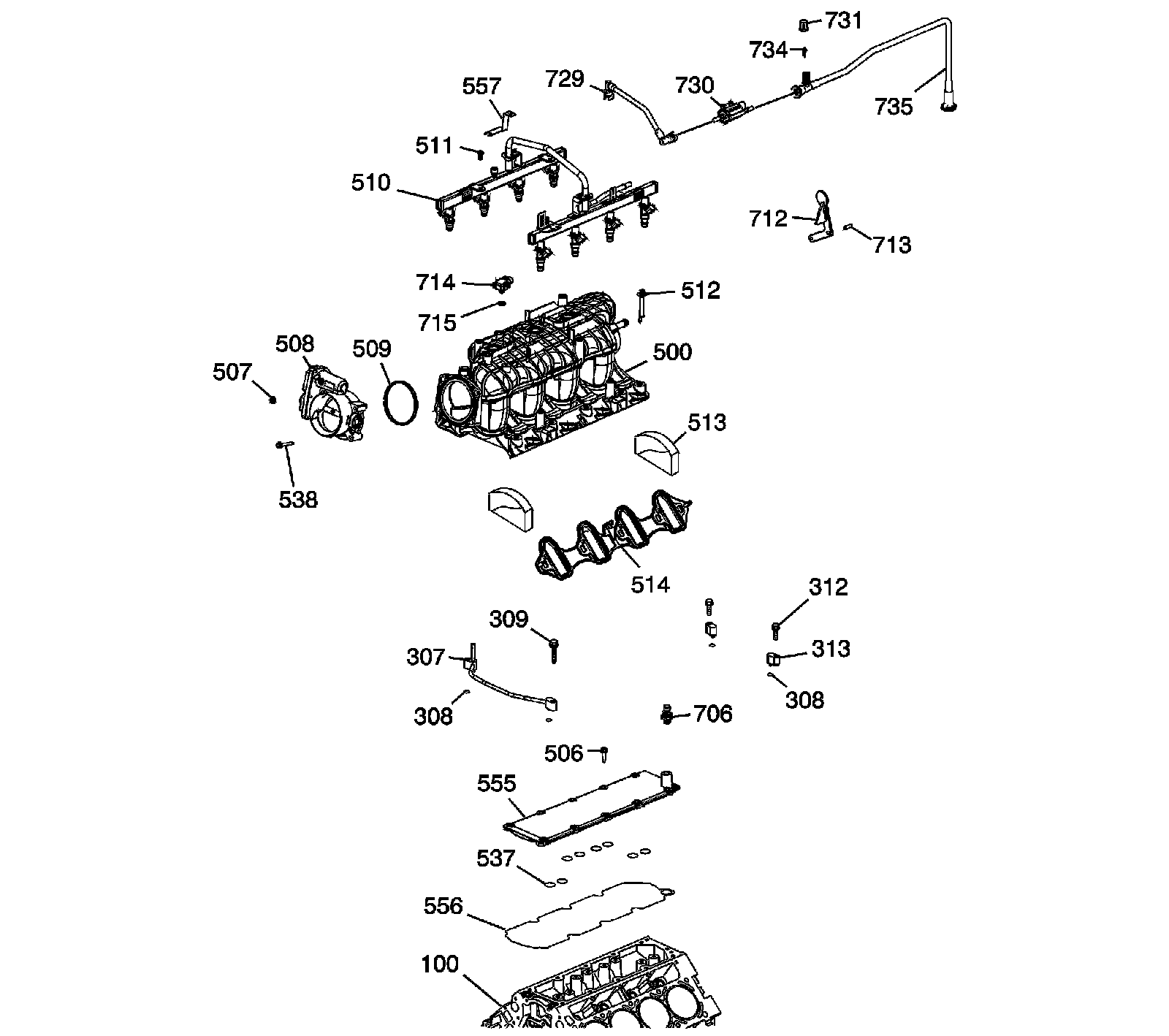 Technical service diagram