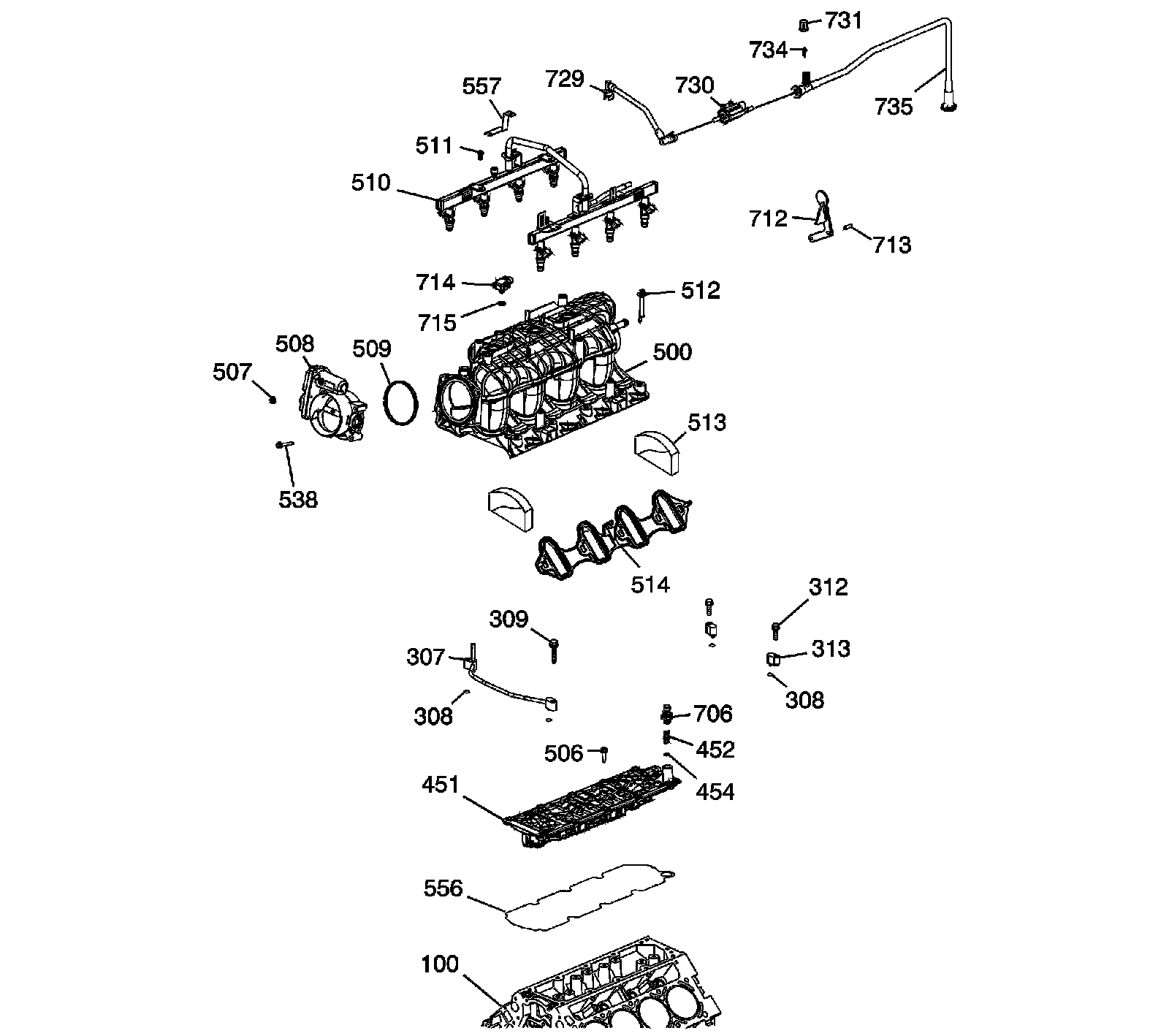 Technical service diagram