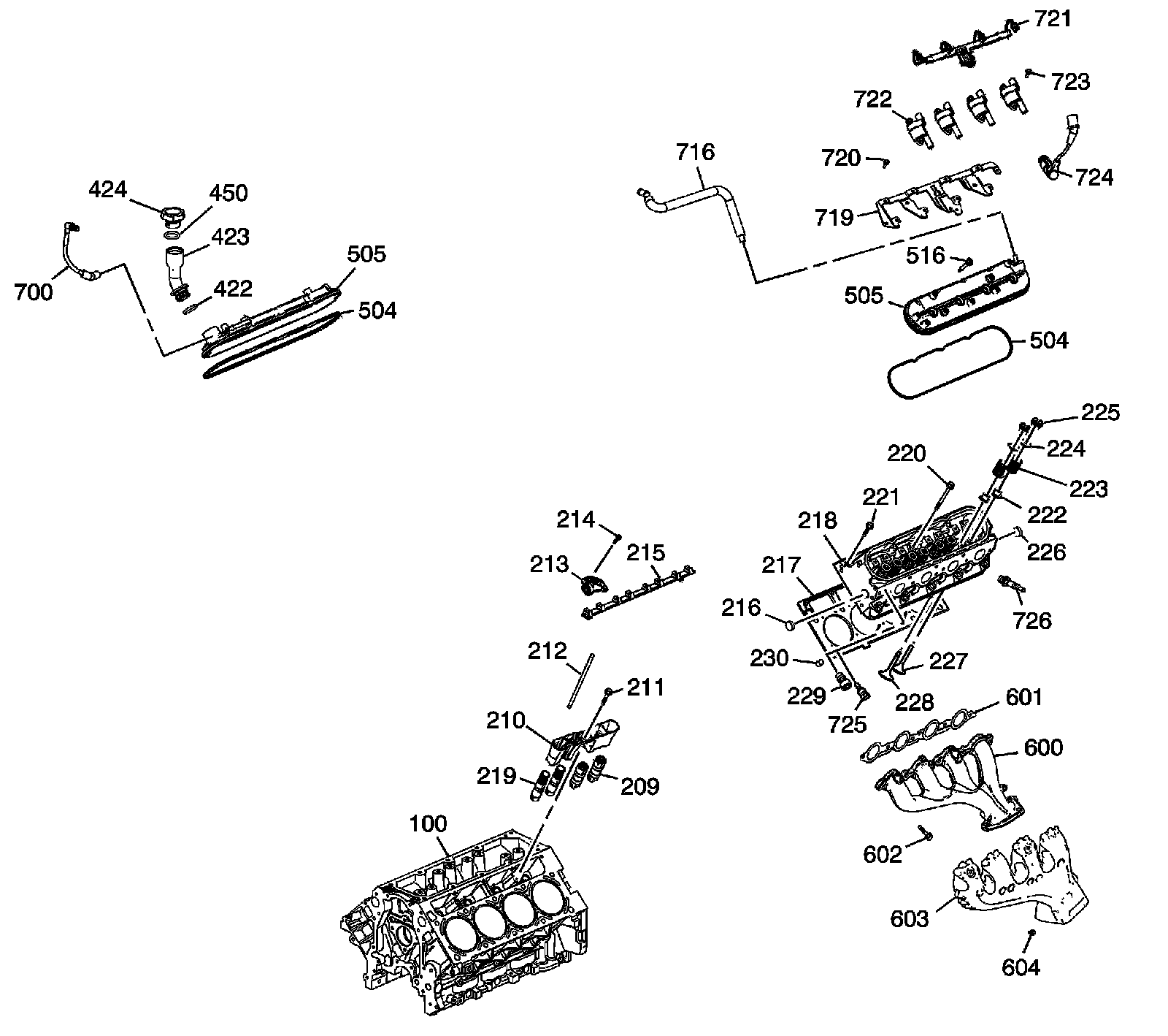 Technical service diagram