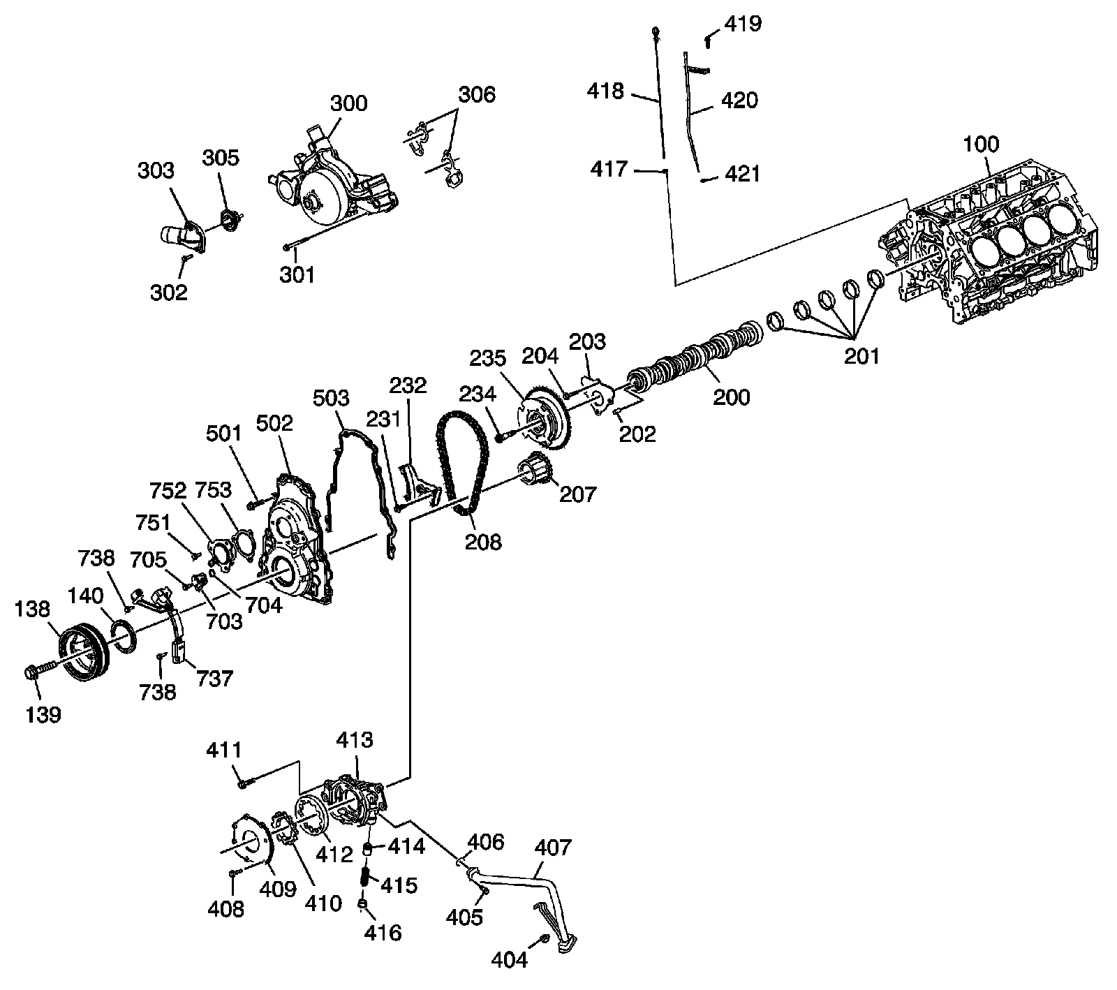 Technical service diagram