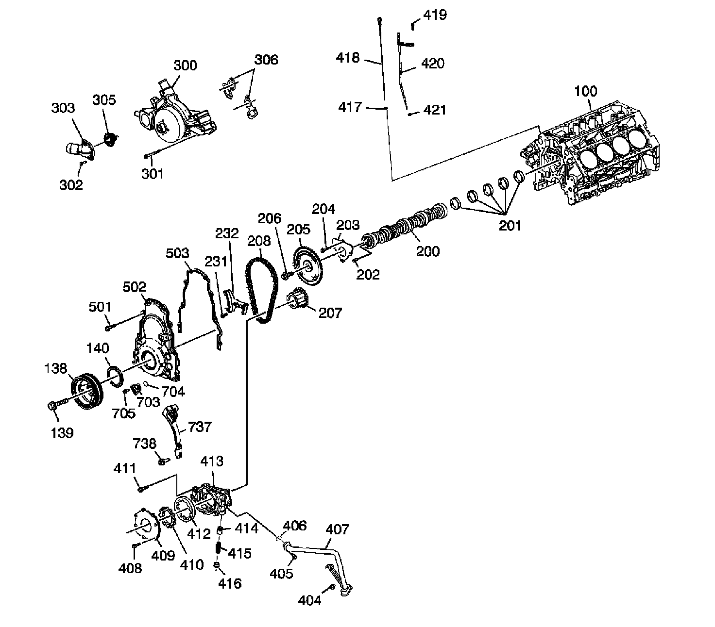 Technical service diagram