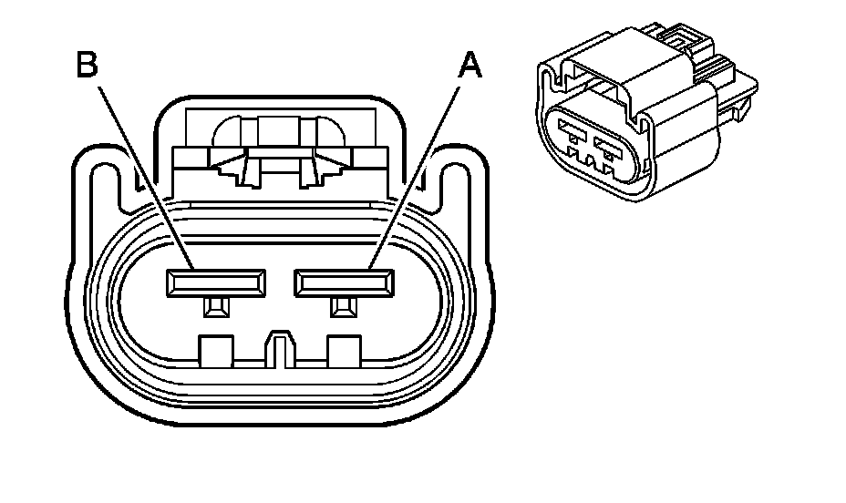 Technical service diagram