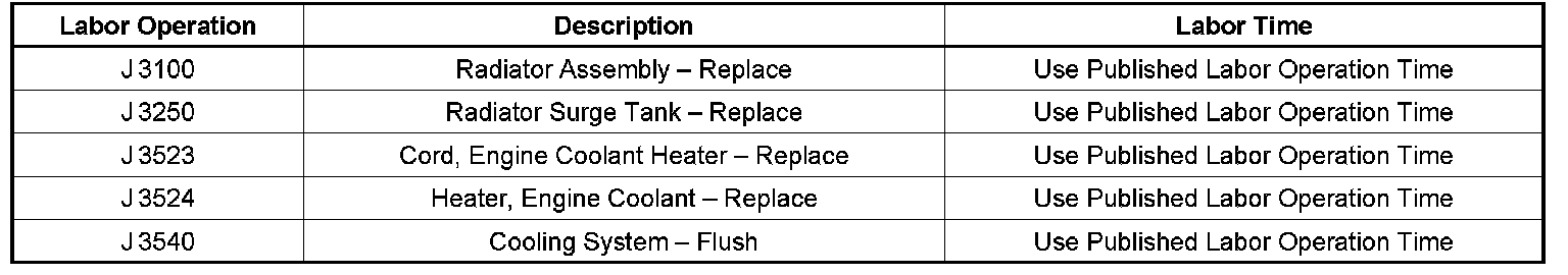 Technical service diagram