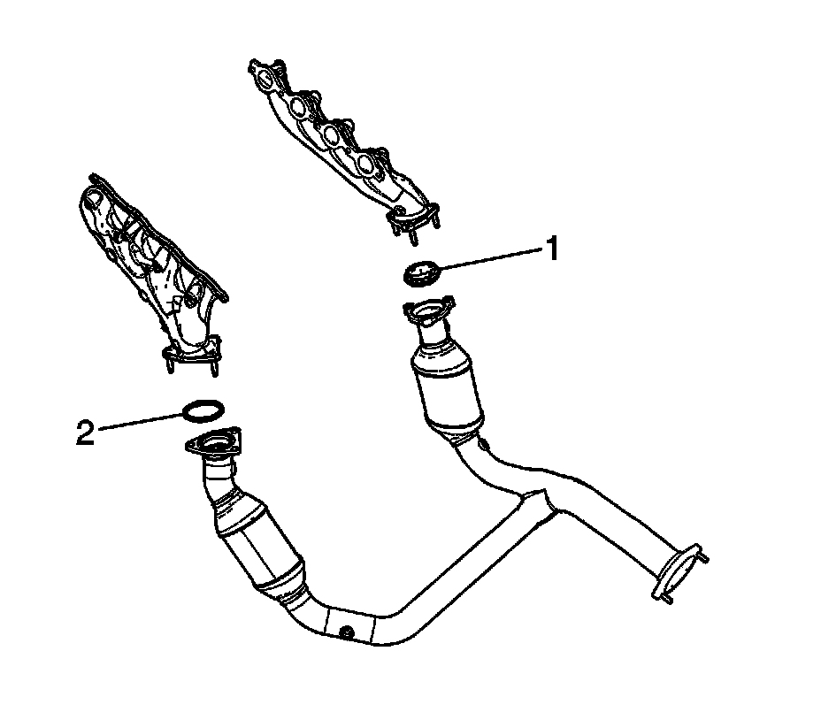 Technical service diagram