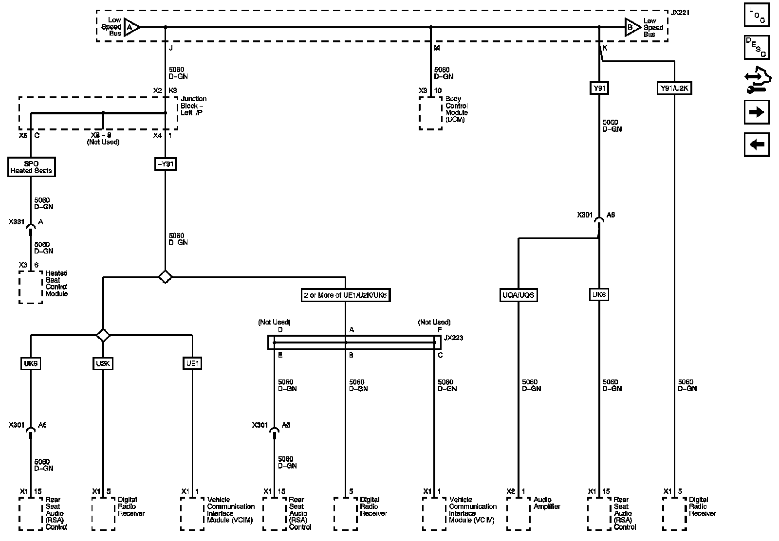 Technical service diagram