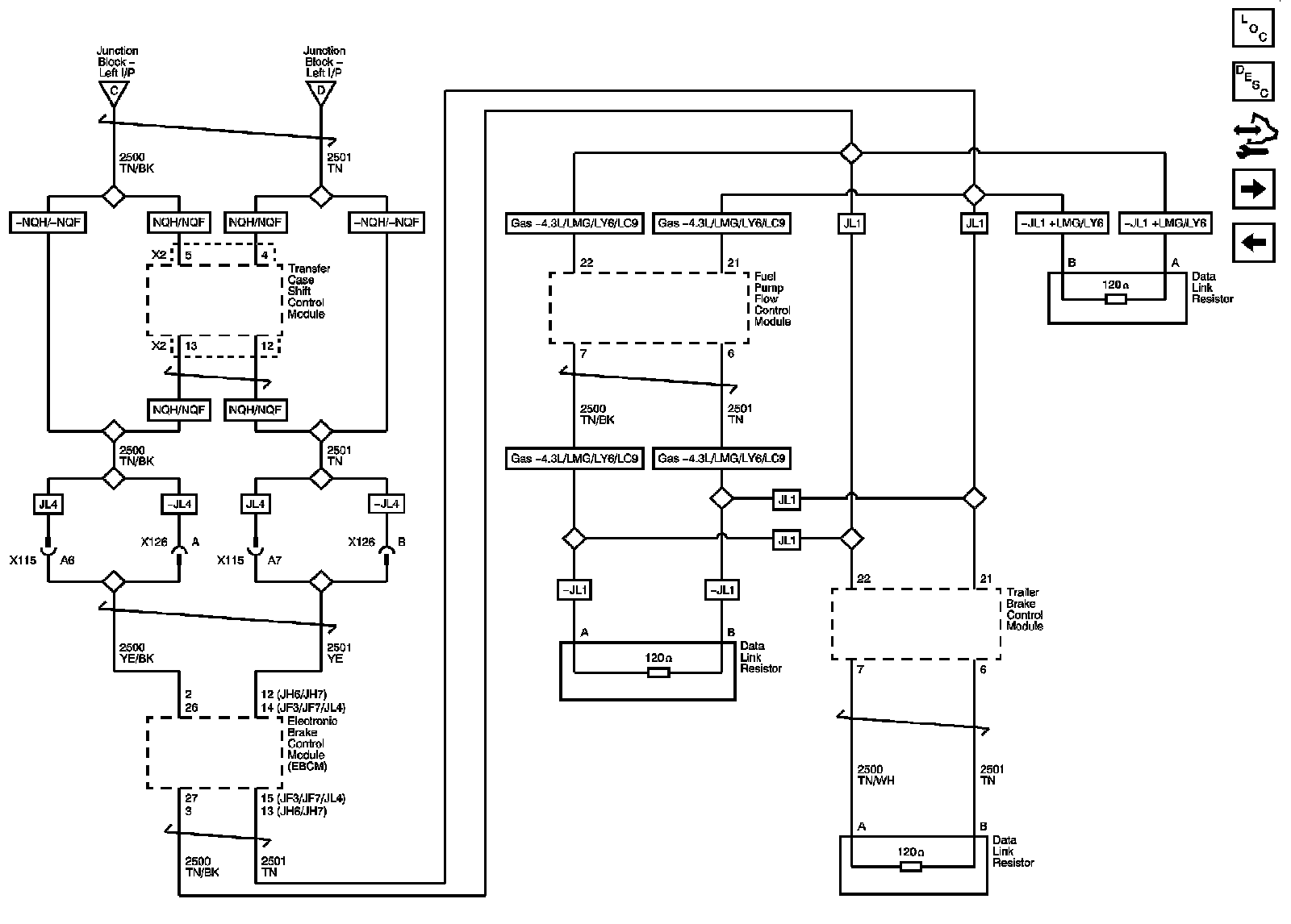 Technical service diagram