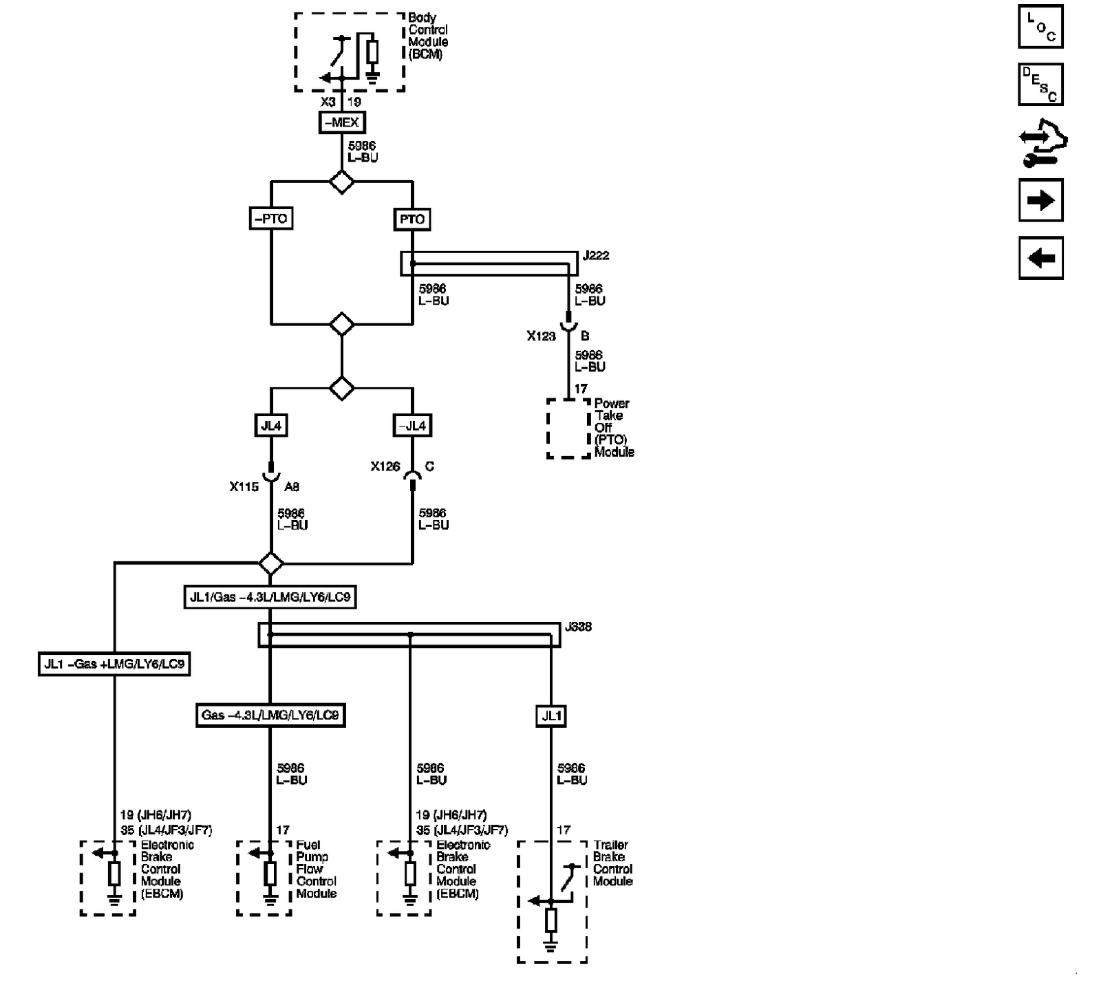 Technical service diagram