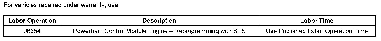 Technical service diagram