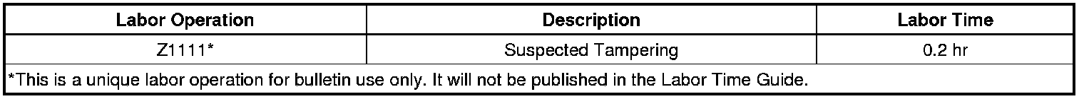 Technical service diagram