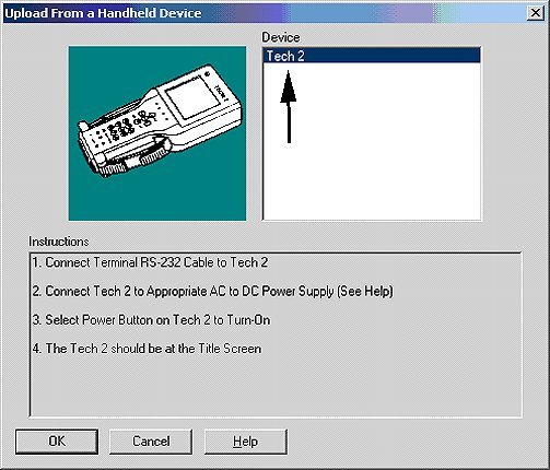 Technical service diagram