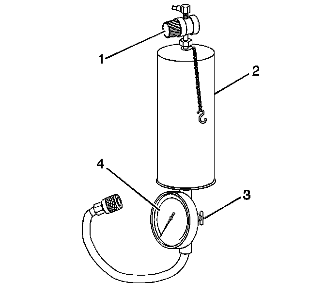 Technical service diagram