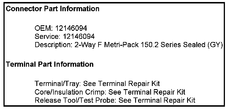 Technical service diagram