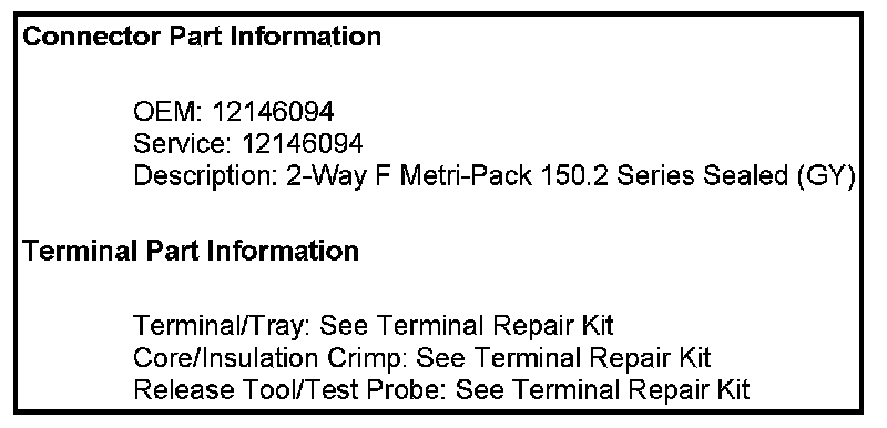Technical service diagram