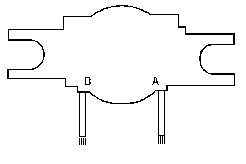 Technical service diagram