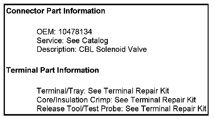 Technical service diagram